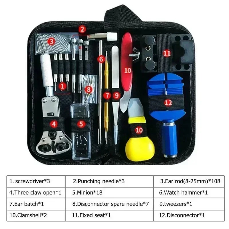 Juego de Herramientas para Rep - Tool Kit Strap Change reseña y precio