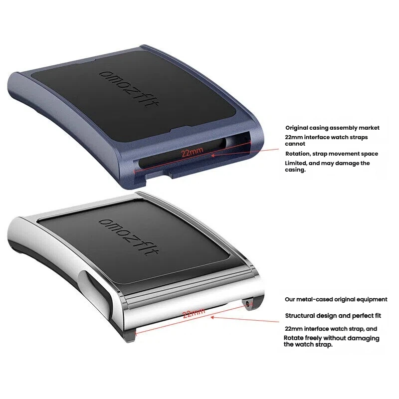 Funda para Huami Amazfit Helio - Amazfit Smartwatch Accessories reseña y precio